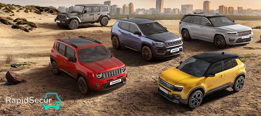 Verzekering Jeep